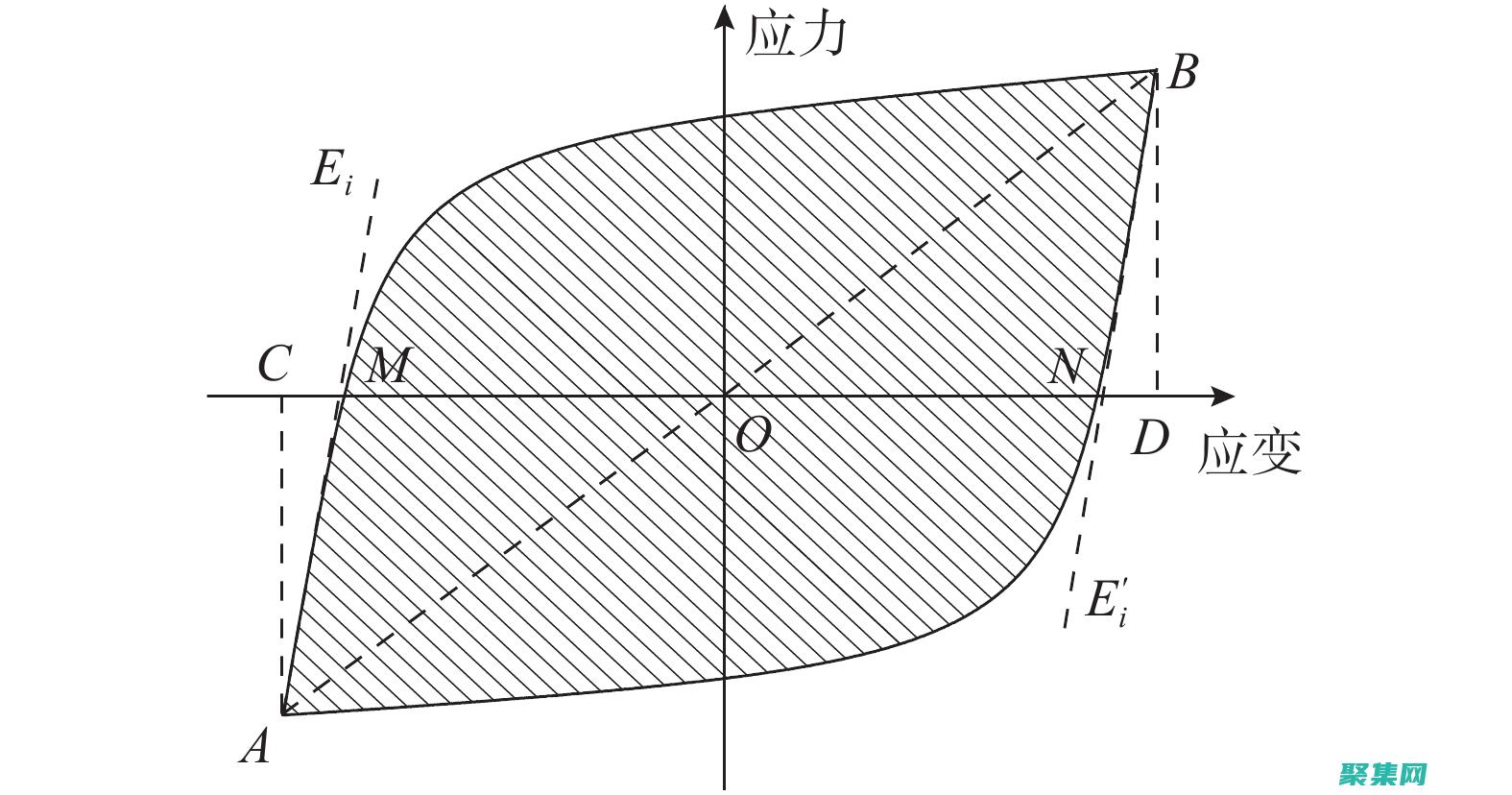 進(jìn)入監(jiān)聽循環(huán)，等待客戶端連接請求(進(jìn)入監(jiān)聽循環(huán)怎么辦)