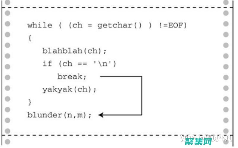 單片機(jī) C 語言編程實(shí)戰(zhàn)：構(gòu)建真實(shí)世界項(xiàng)目 (單片機(jī)c語言編程入門)