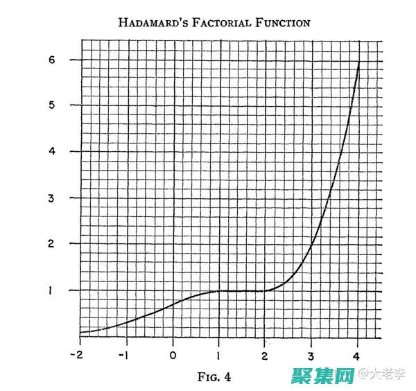 階乘函數的高級概念：從漸近分析到矩陣乘法 (階乘函數高中學嗎)
