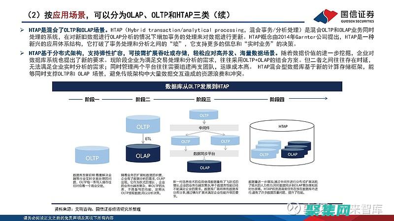 揭開設計的秘密