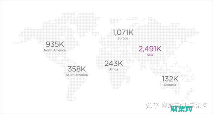 Java 世界之旅：探索編程語言的廣泛可能性 (java世界游戲)