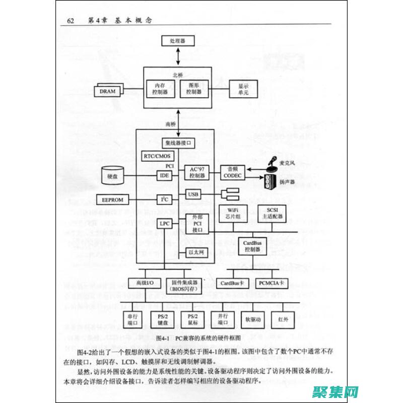 驅動程序開發：C 語言是開發驅動程序的主要語言，用于與硬件交互。(驅動程序開發培訓)