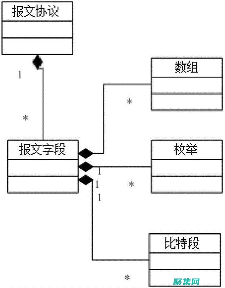 網絡內容解析的神奇工具：蜘蛛程序從網頁中提取數據的秘密 (網絡解析是什么意思)
