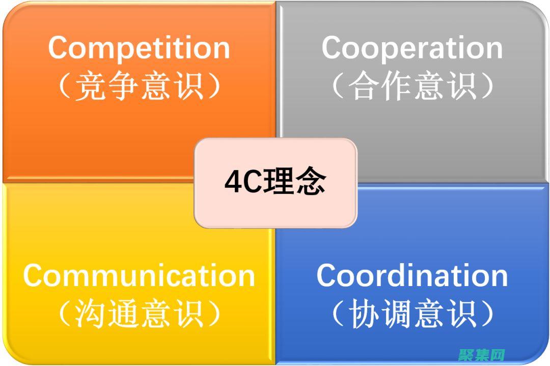 釋放創造力：控件工具箱中的無窮組件可能性 (釋放創造力)