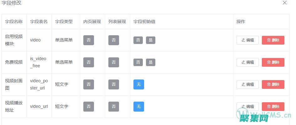 獲取自定義 QQ 在線客服代碼：打造個(gè)性化客戶互動(dòng)體驗(yàn) (獲取自定義注解的值)