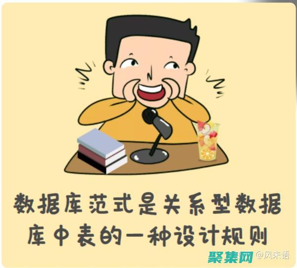 數(shù)據(jù)庫范式在現(xiàn)實世界中的應用：案例研究和最佳實踐 (數(shù)據(jù)庫范式在哪里設(shè)置)