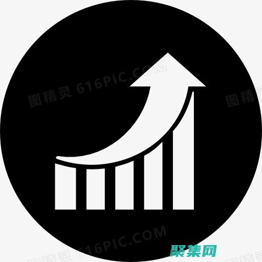 優化你的長標題：利用(長度優化)