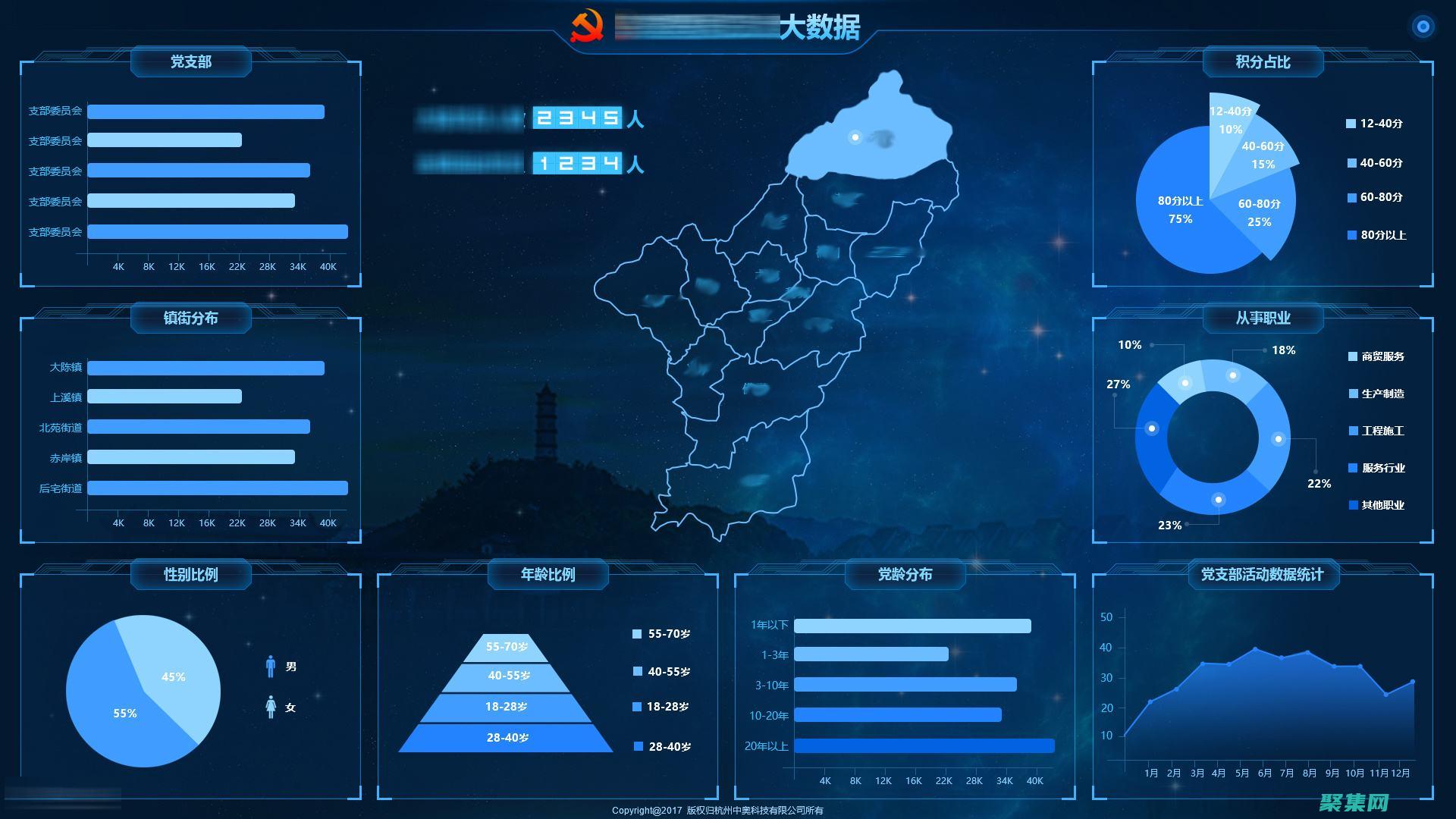大數據分析在醫療保健中的變革力量：診斷和治療創新 (大數據分析在李寧Jessica系列產品推廣中起到哪些作用)