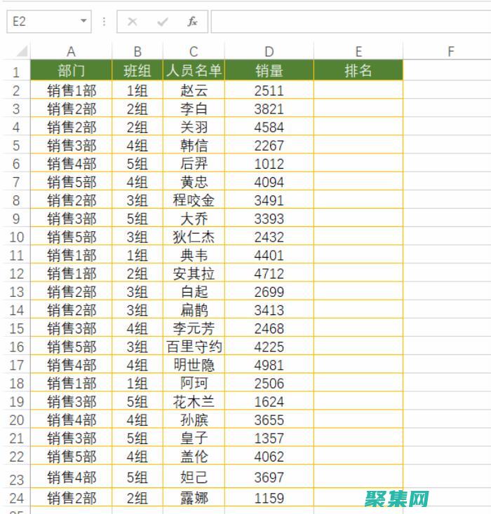 活用Rank函數：掌握排序排名，輕松解決數據分析難題 (活用讓步分析法使文章立場更鮮明)