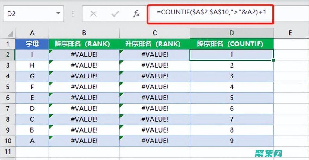 Rank函數與其他工具的集成