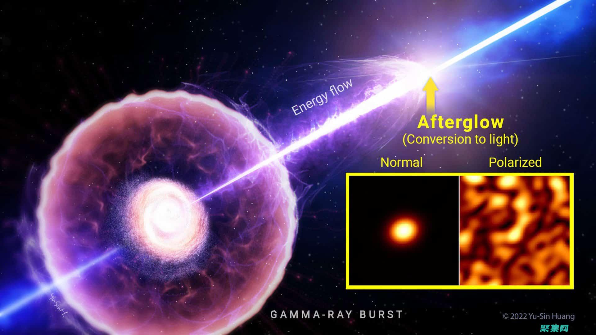 gamma 函數表：探索其在積分、概率和特殊函數中的用法(gamma函數公式)