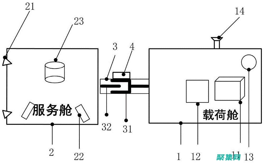面向未來的 Java Applet：擁抱新技術和應用程序 (面向未來的教育創新心得體會)