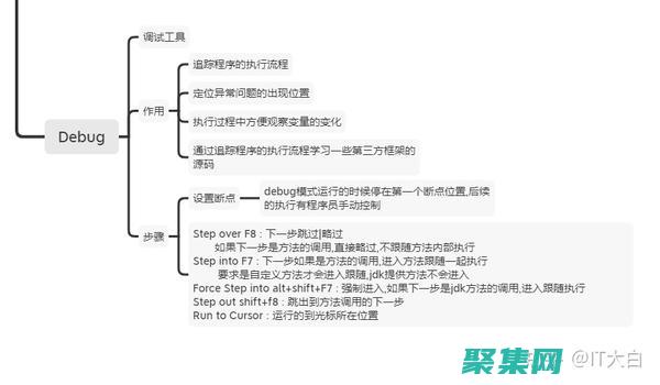 面向對象的Java編程：韓順平教你設計與實現 (面向對象的基本概念)