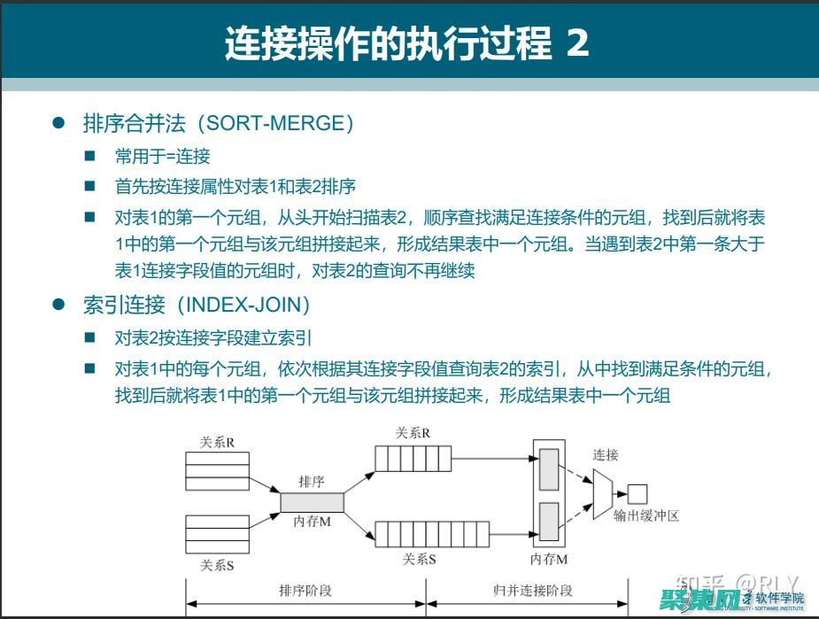 處理數據庫連接故障并實現高可用性 (數據庫連接問題)