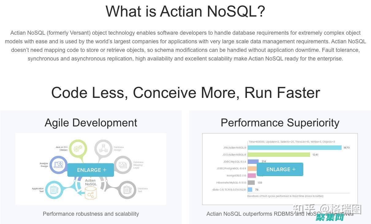 對象數據庫：深入理解其概念和優勢 (面向對象數據庫)