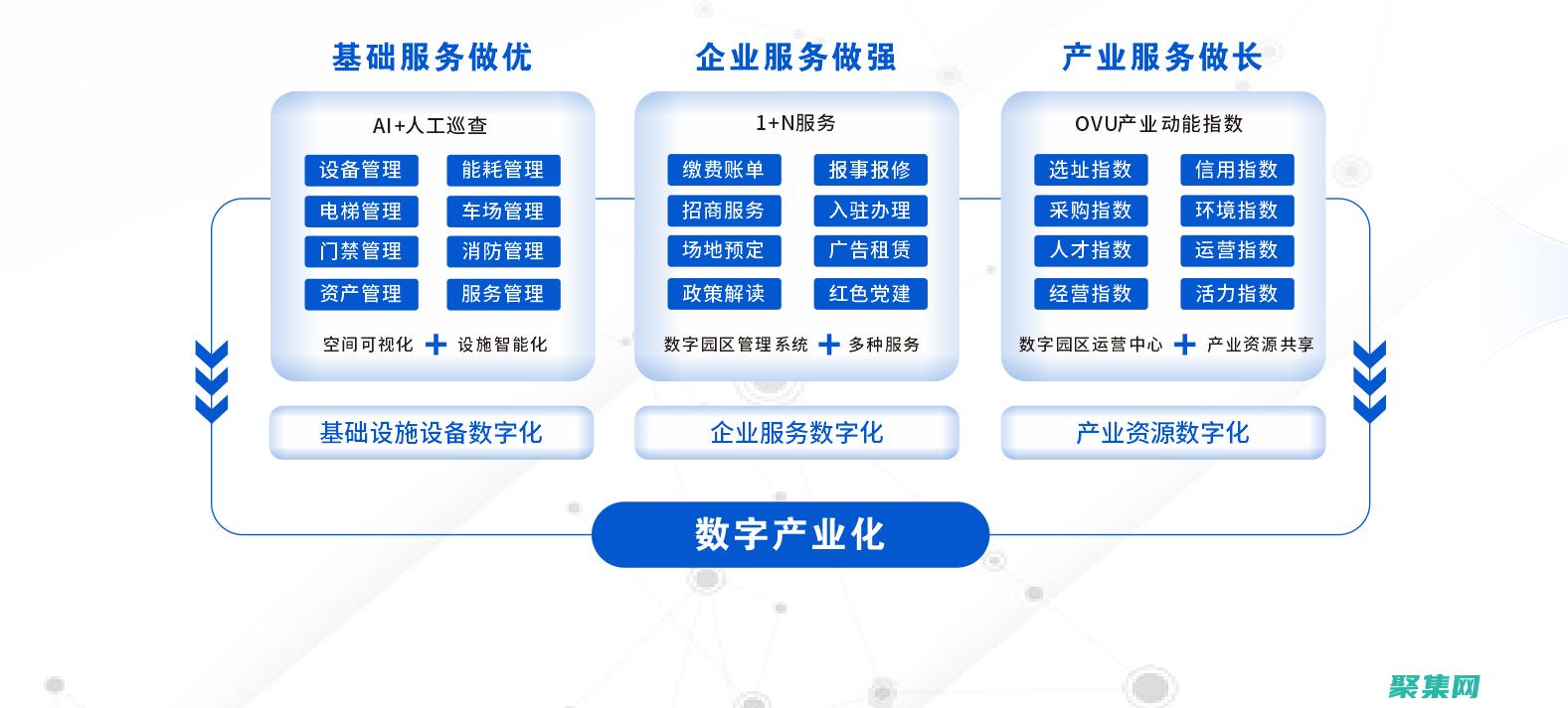 賦能 JavaScript 開發：使用 small 函數釋放數字轉換的強大功能 (賦能是什么意思)