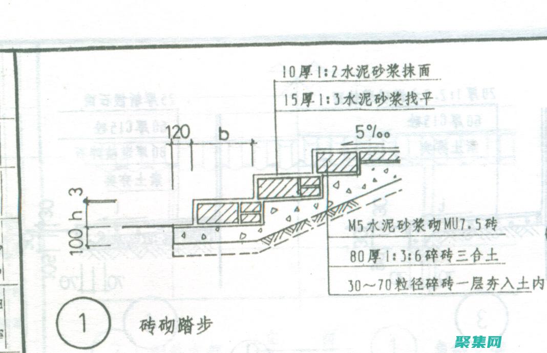 踏入VLOOKUP函數的世界：從理論基礎到實際應用的深入探索 (踏入小學一年級寄語)