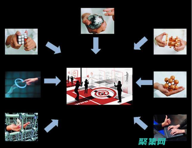 打造卓越客戶體驗：全面在線客服解決方案 (打造卓越客戶體驗的四個步驟)