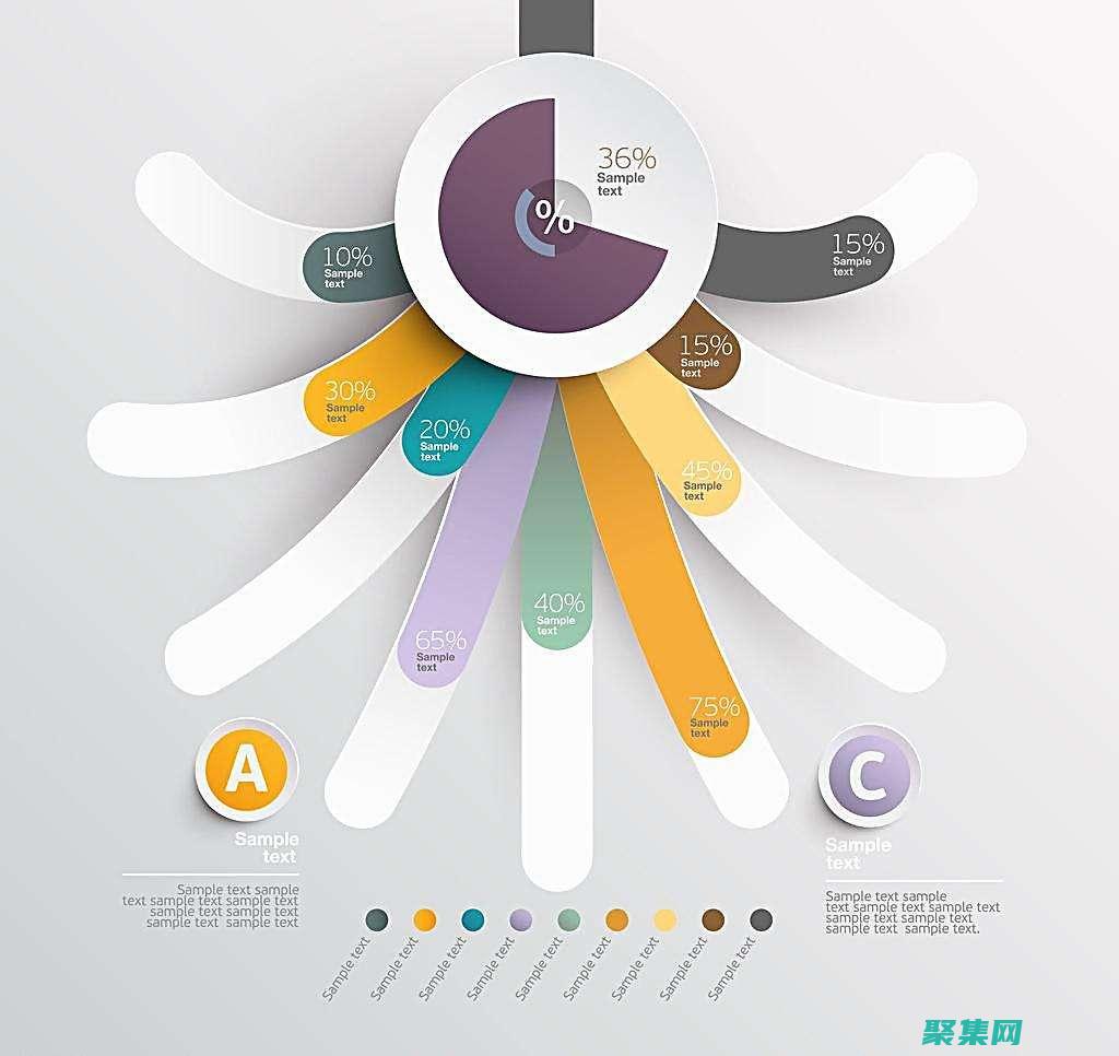 理解數據類型和結構：C 語言中有各種數據類型和結構，例如 int、char、數組和指針。了解這些數據結構對于編寫有效且高效的代碼至關重要。(理解數據類型的方法)