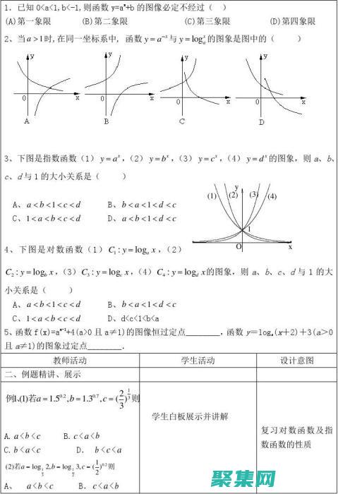適所有級別的初學(xué)者指南