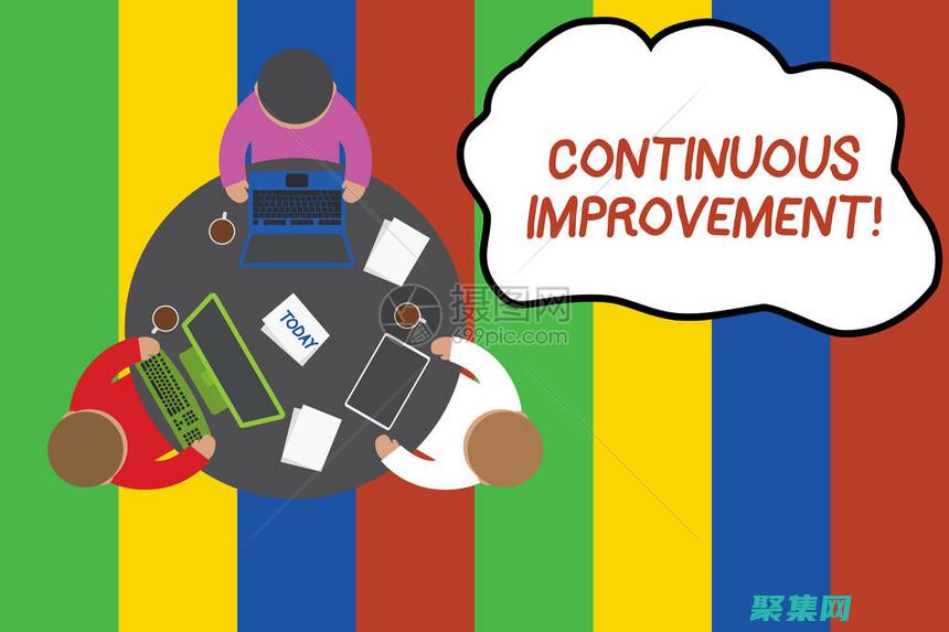 持續(xù)改進：利用供應(yīng)商和行業(yè)最佳實踐不斷改進PMS的使用，以最大化其潛力。 (持續(xù)改進ci)