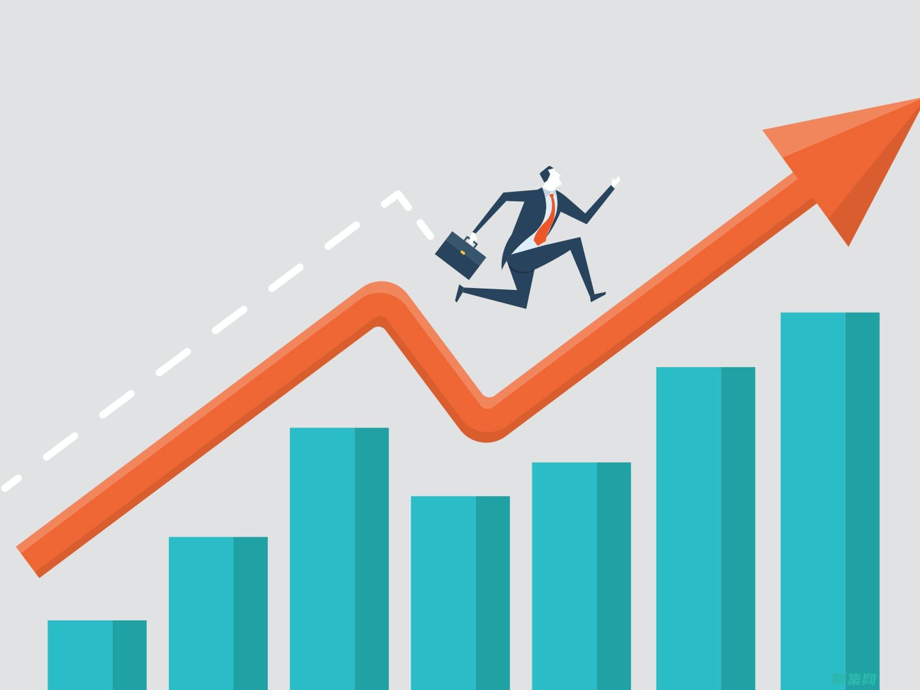 性能和效率：根據項目的性能和效率要求選擇語言。 (性能和效率的區別)