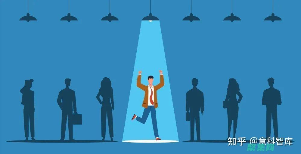 打造引人入勝的后臺模板：全面指南 (打造引人入勝的開場白自我介紹)