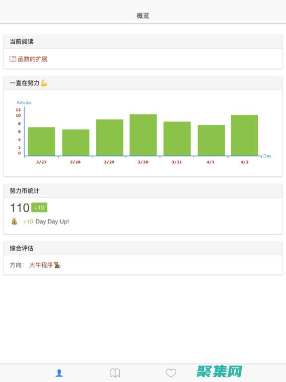 W3Schools C教程(w3school在線編程)