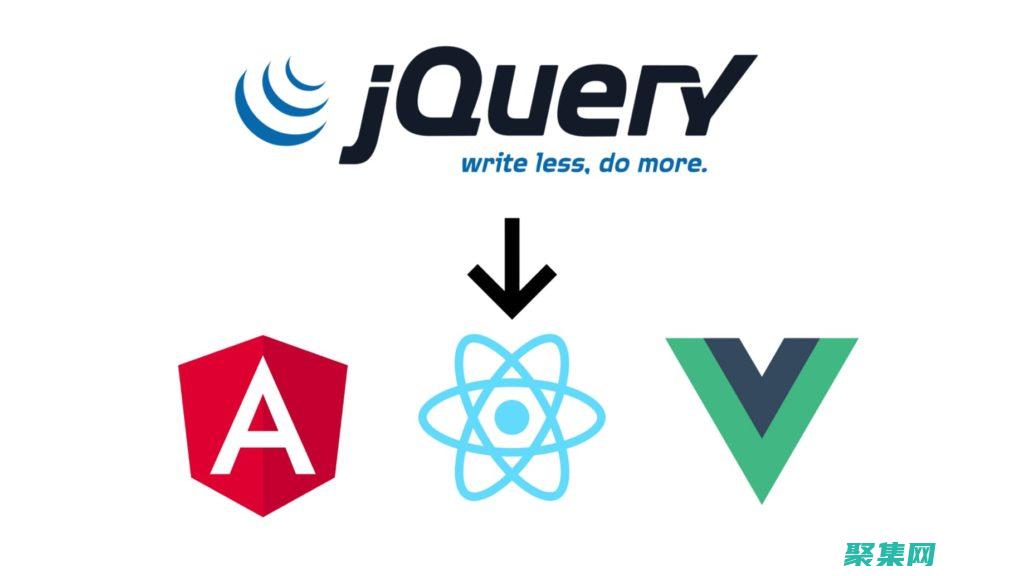 jQuery Trigger進階指南：自定義事件，提升開發效率 (jquery是干什么的)