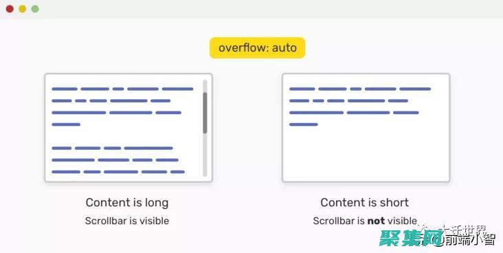 自定義顏色的終極