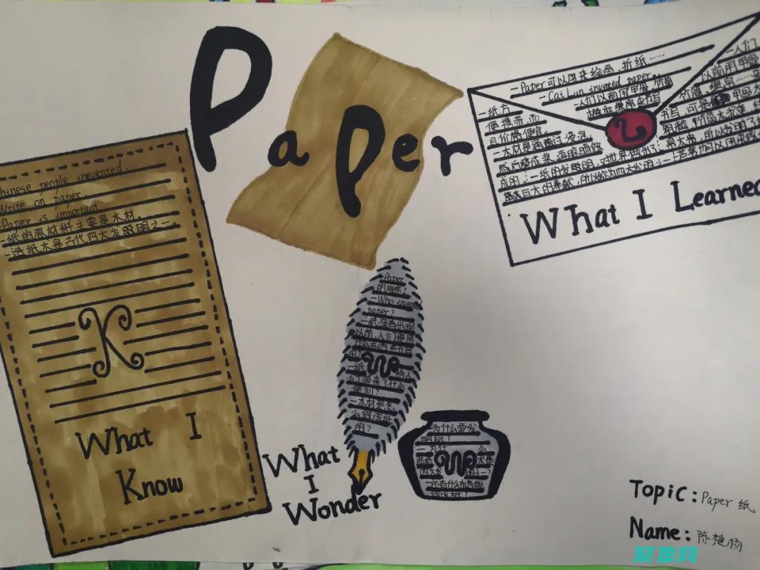 深入探究 position 屬性：掌握網頁元素定位的秘密 (深入探究拼音)