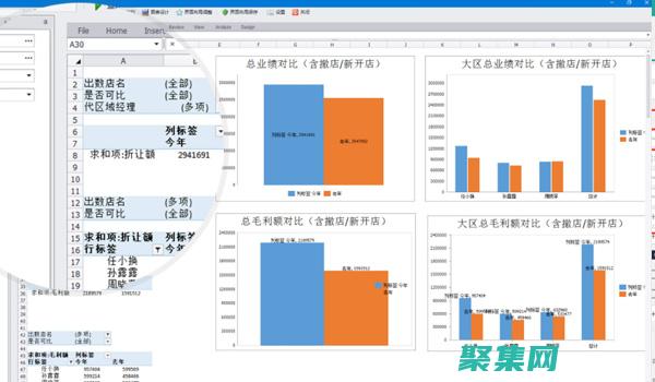 自定義報(bào)告：使用直觀的報(bào)告設(shè)計(jì)器輕松定制報(bào)告布局、格式和內(nèi)容，以滿足特定的業(yè)務(wù)需求。(自定義報(bào)告生成)