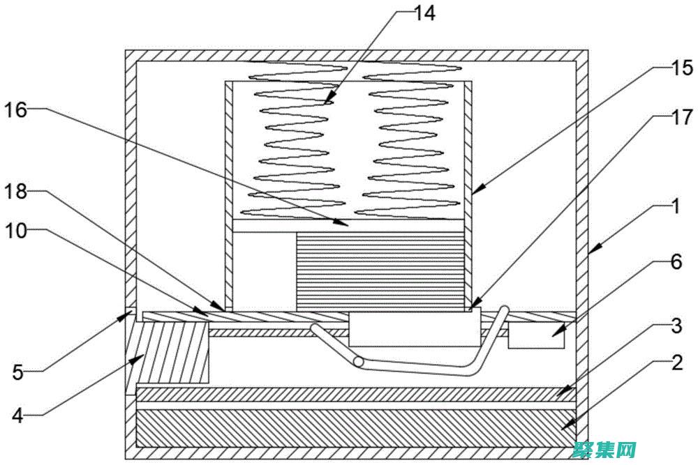 自動化發卡流程的革命：利用源碼優化您的業務運作 (自動化發卡流程怎么寫)