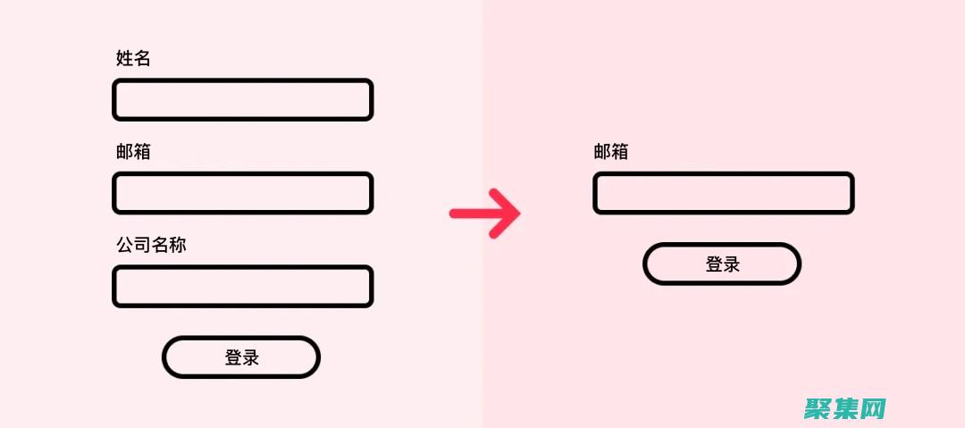 美化您的表單：從平庸到卓越的華麗之旅 (美化您的表單怎么弄)