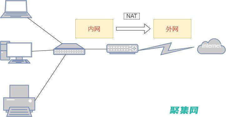 內(nèi)連接：連接表格的藝術(shù)，揭示隱藏的見解 (內(nèi)連接連接后的結(jié)果,行列數(shù)量是多少?)