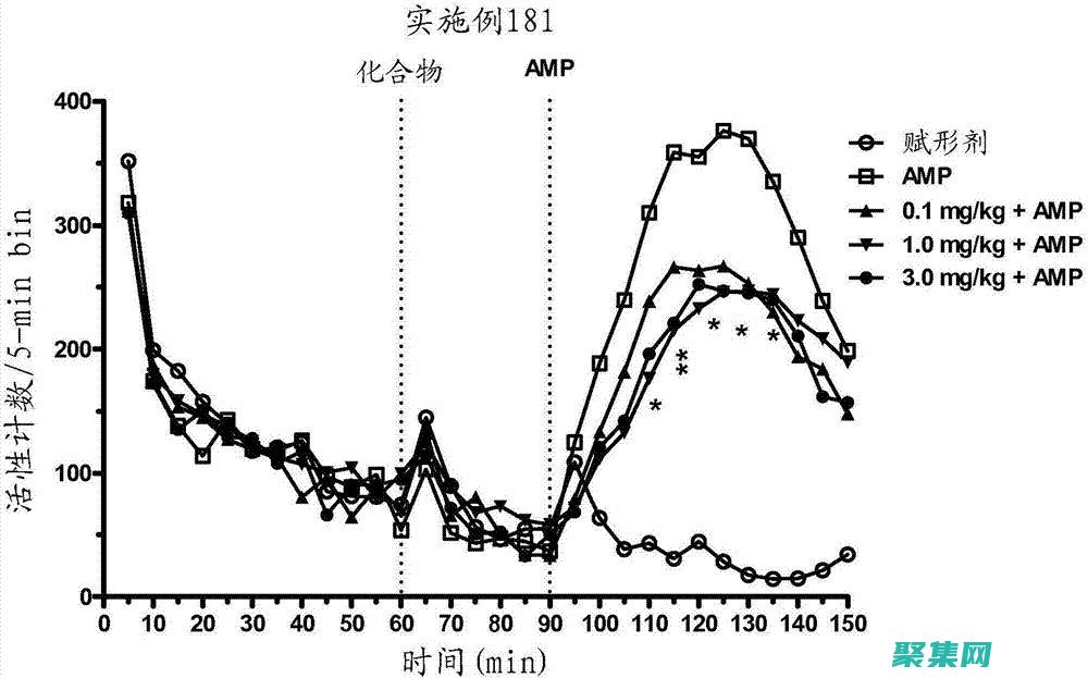 響應式 HTML 設計：創建適用于所有設備的網頁 (響應式HTML5網頁模板)