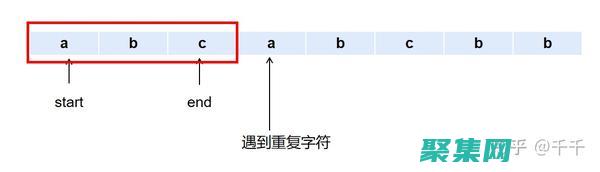 優(yōu)化字符串長度測量：提升代碼性能 (優(yōu)化字符串長度的方法)
