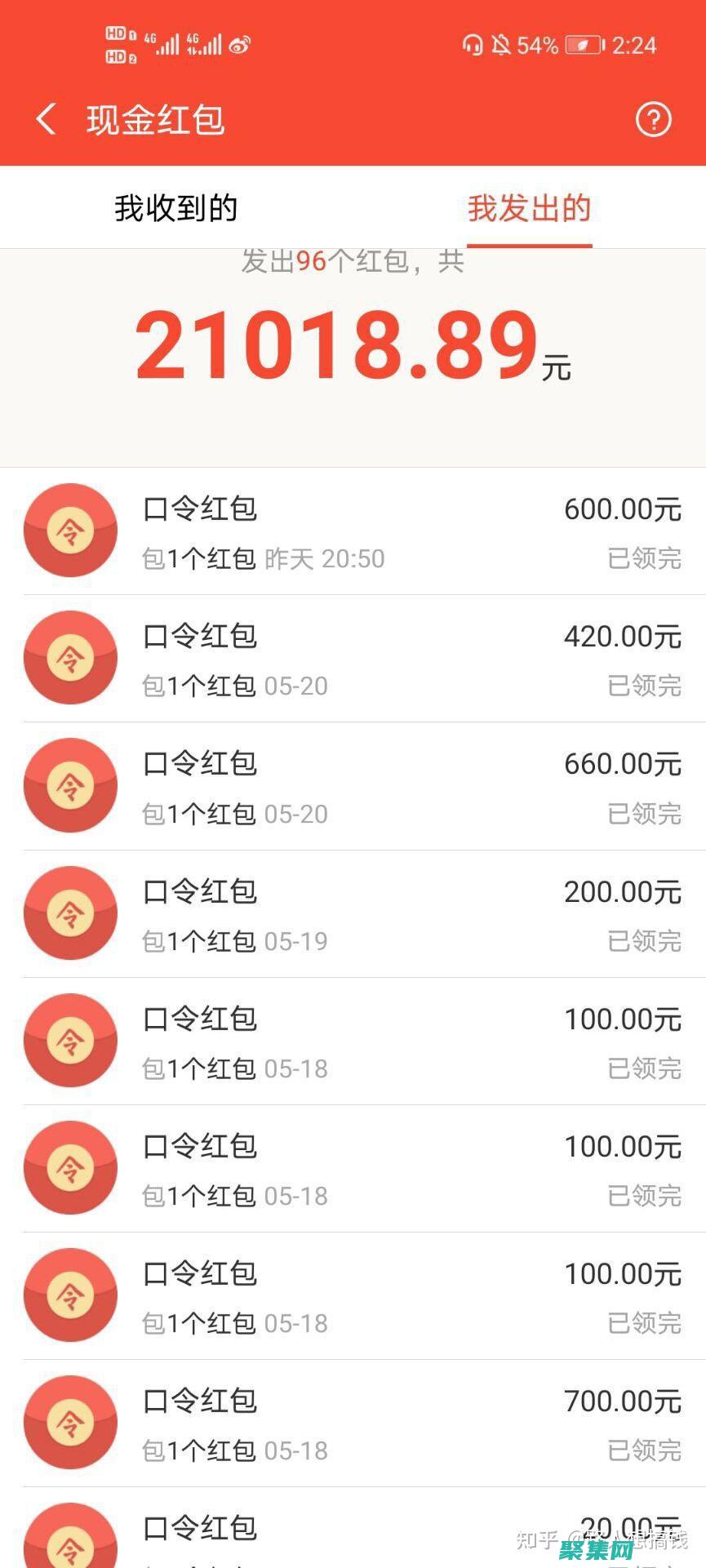 網絡賺錢致富之路：10個卡盟源碼起航 (ahrefs工具)