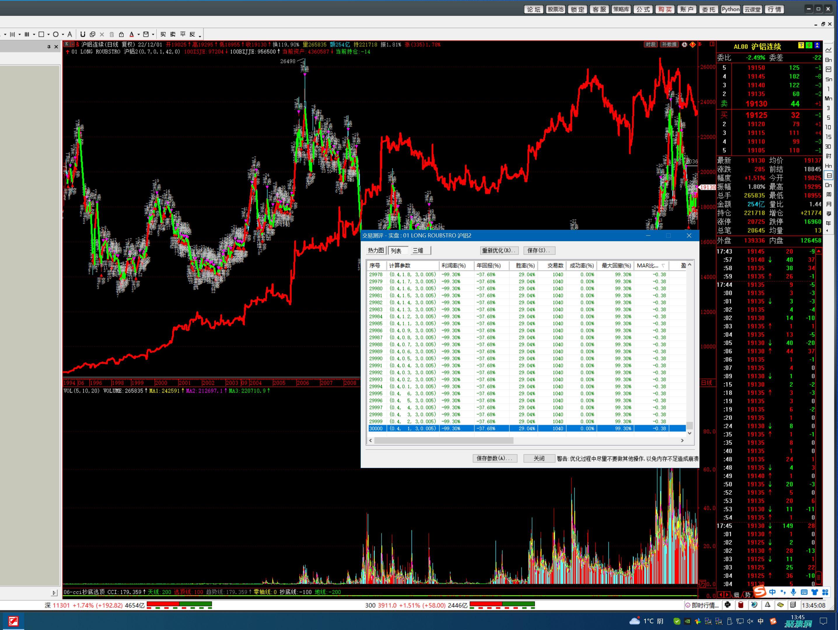 掌握 margin-top 的精髓：提升 CSS 布局并創建令人驚嘆的視覺效果 (掌握馬克筆好不好)