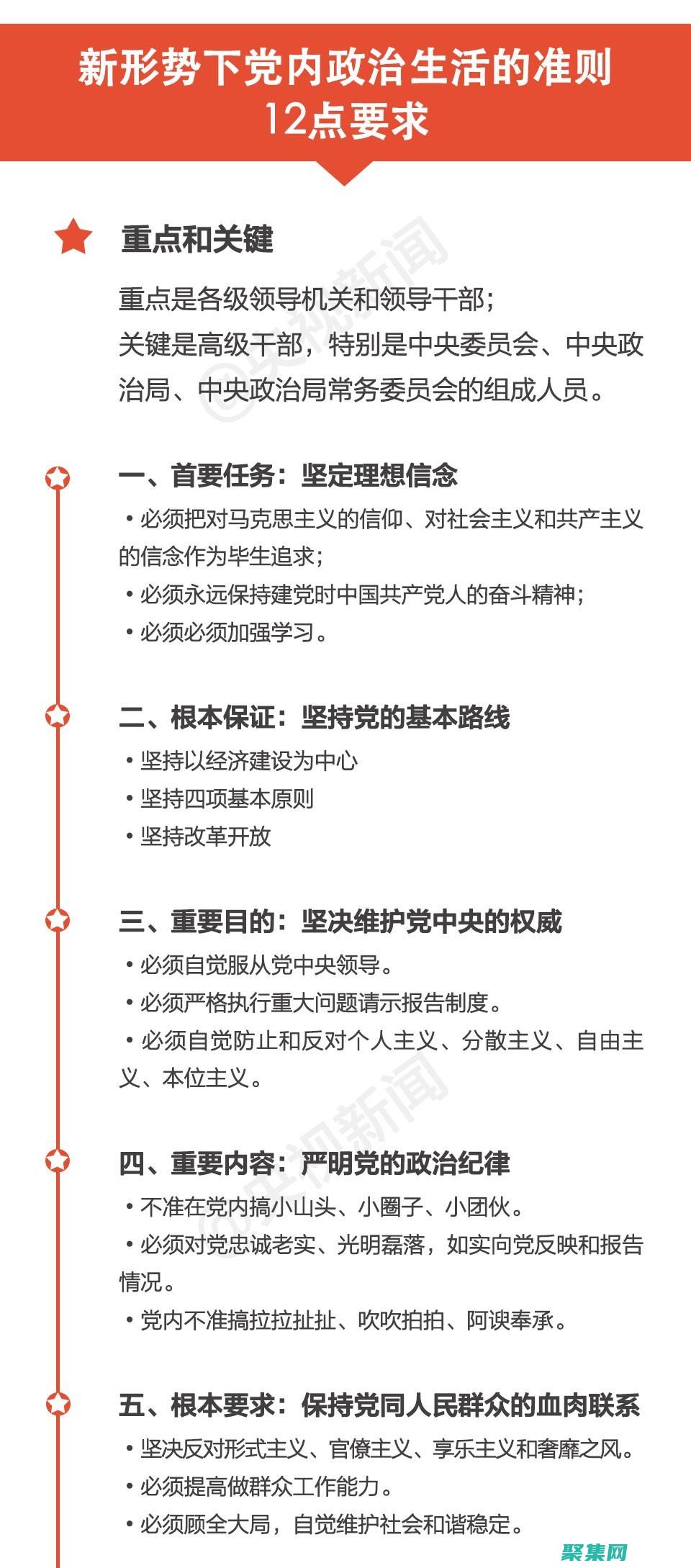 服務(wù)架構(gòu)和原理