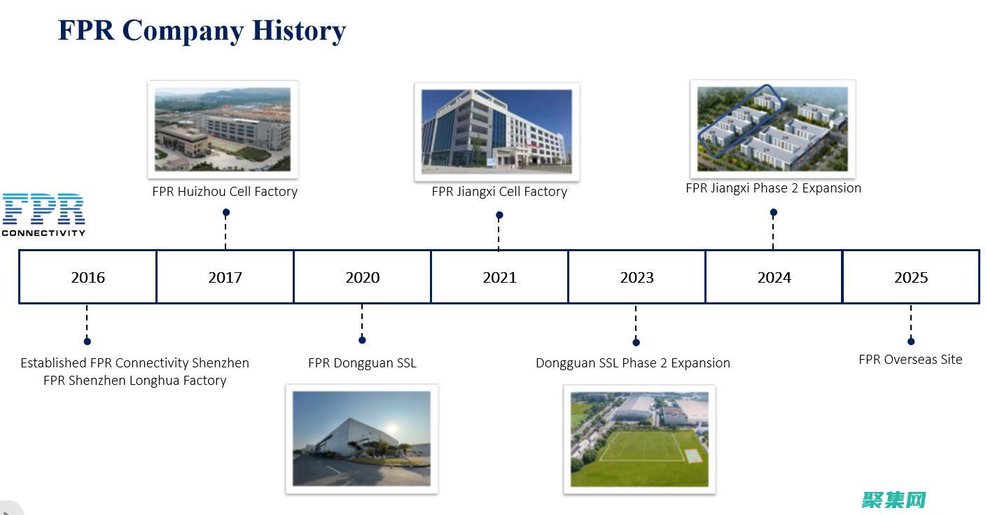掌握 fprintf 的語法和用法：在 C 中高效輸出 (掌握FPGA)