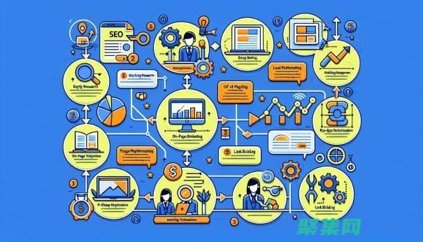 應用程序響應能力
