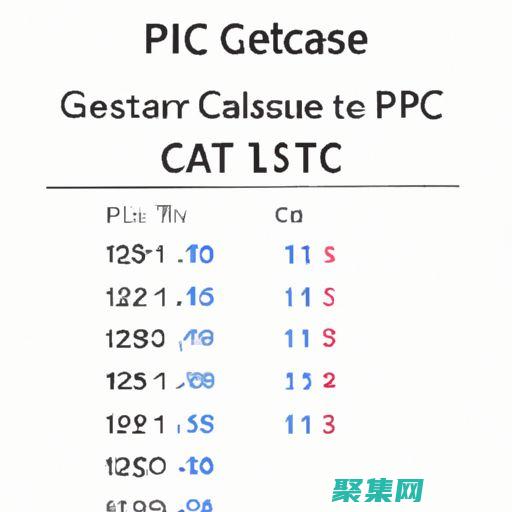 用 C 語言的 sprintf() 函數創(chuàng)建可讀性強的字符串 (用C語言的數據結構來進行分數運算)