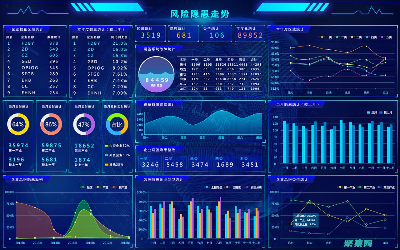 ViewStateMode 在大型 ASP.NET 應用中的作用： масштабирование и оптимизация (ViewSTL)