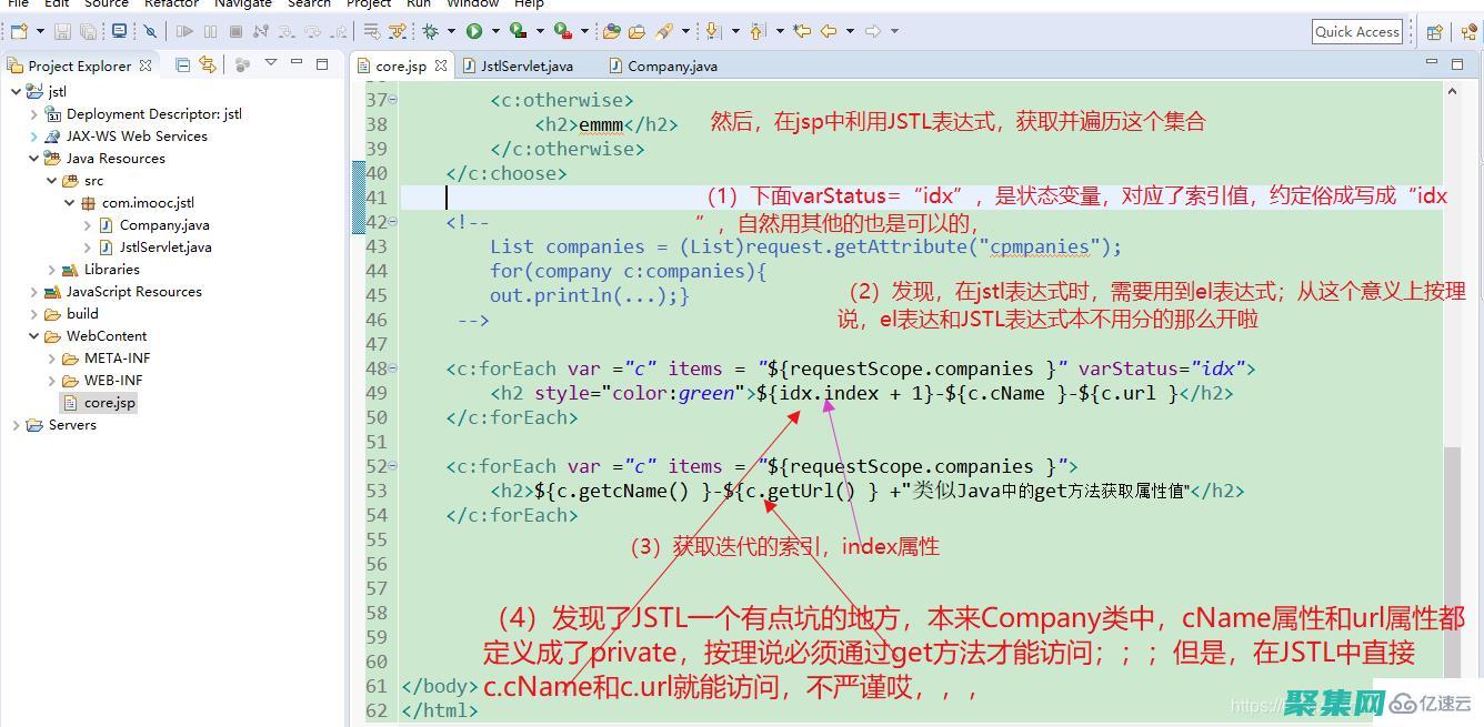 中的最佳實踐和用例探討