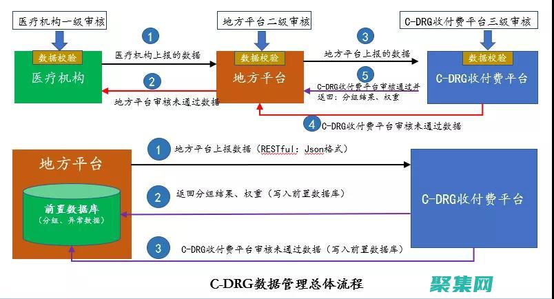 揭秘狂飆兄弟事件車輛鑒定公司