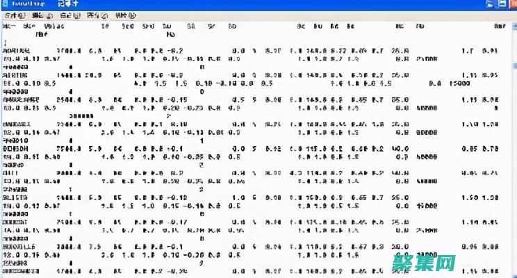 利用 DATADD 增強日期操作，簡化數(shù)據(jù)處理 (利用datahub中的recordLimit)