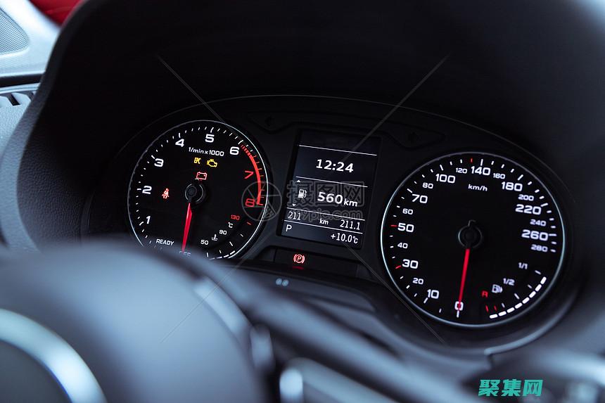 直觀的儀表盤：輕松監控網站性能和獲取關鍵數據 (儀表盤的認識)