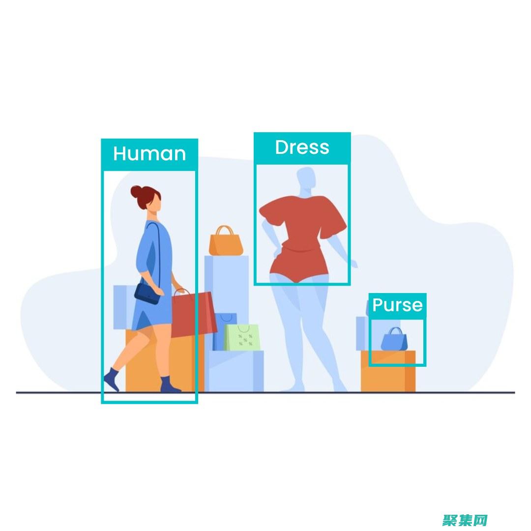 Objective-C 進階指南：掌握指針、內存管理和運行時 (objective)
