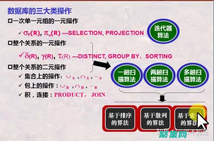 算法實現(xiàn)：Objective-C 可用于從頭開始實現(xiàn)機器學習算法，從而為開發(fā)人員提供對算法參數(shù)和行為的完全控制。(算法bst)